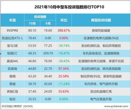 吃瓜号互动指数,揭秘吃瓜号互动指数背后的热门秘密